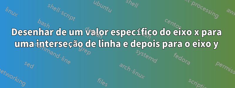 Desenhar de um valor específico do eixo x para uma interseção de linha e depois para o eixo y