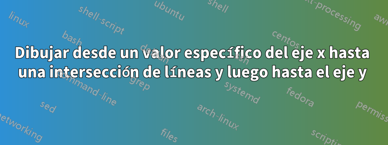 Dibujar desde un valor específico del eje x hasta una intersección de líneas y luego hasta el eje y