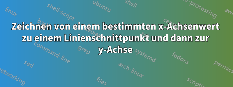 Zeichnen von einem bestimmten x-Achsenwert zu einem Linienschnittpunkt und dann zur y-Achse