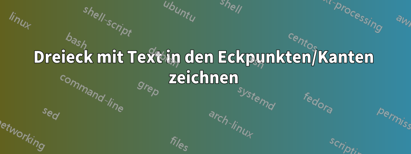 Dreieck mit Text in den Eckpunkten/Kanten zeichnen