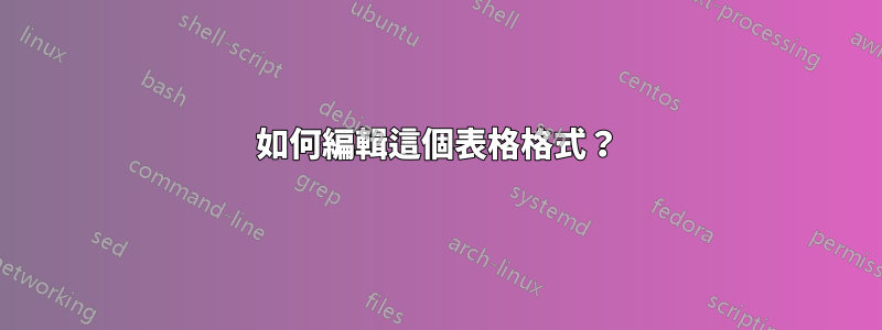 如何編輯這個表格格式？