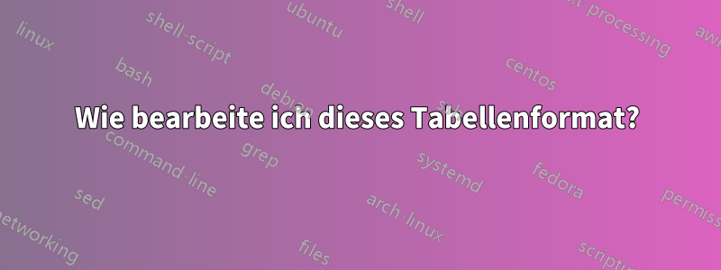 Wie bearbeite ich dieses Tabellenformat?