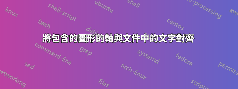 將包含的圖形的軸與文件中的文字對齊