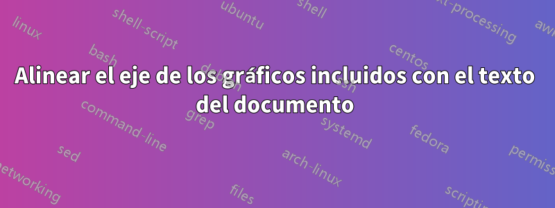 Alinear el eje de los gráficos incluidos con el texto del documento