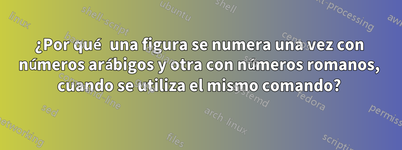 ¿Por qué una figura se numera una vez con números arábigos y otra con números romanos, cuando se utiliza el mismo comando?