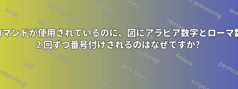 同じコマンドが使用されているのに、図にアラビア数字とローマ数字が 2 回ずつ番号付けされるのはなぜですか?