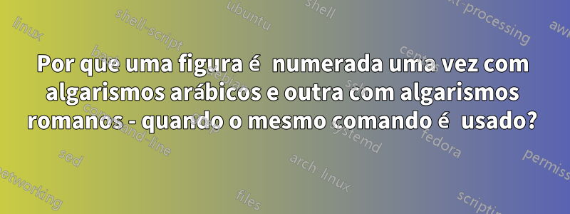 Por que uma figura é numerada uma vez com algarismos arábicos e outra com algarismos romanos - quando o mesmo comando é usado?