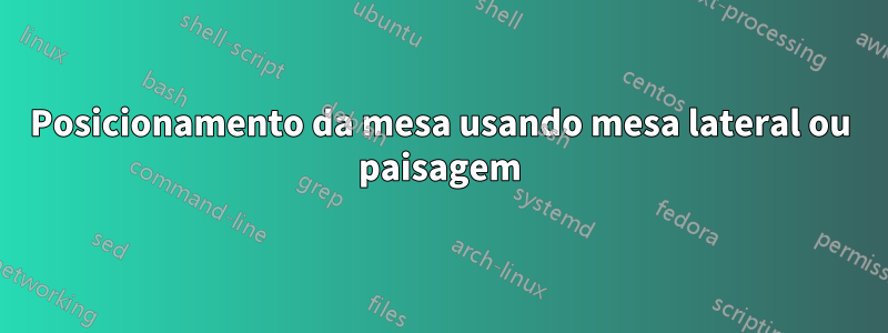 Posicionamento da mesa usando mesa lateral ou paisagem