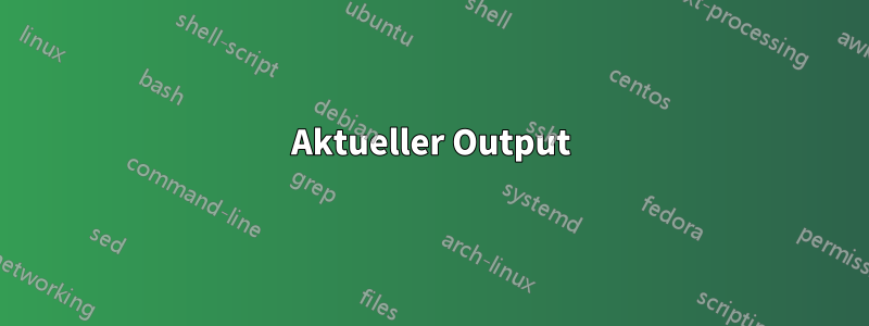 Aktueller Output