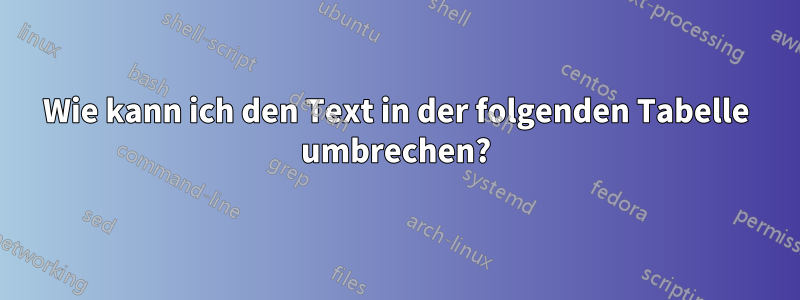 Wie kann ich den Text in der folgenden Tabelle umbrechen?