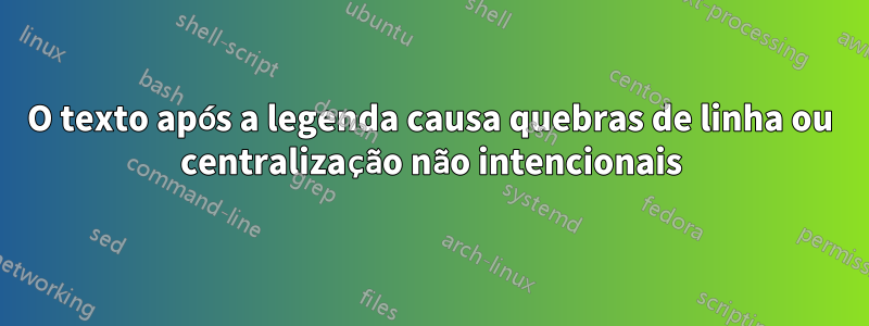 O texto após a legenda causa quebras de linha ou centralização não intencionais