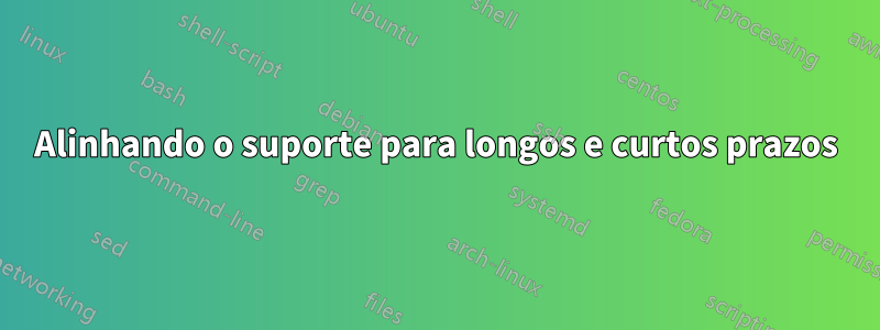 Alinhando o suporte para longos e curtos prazos