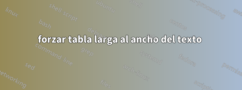 forzar tabla larga al ancho del texto