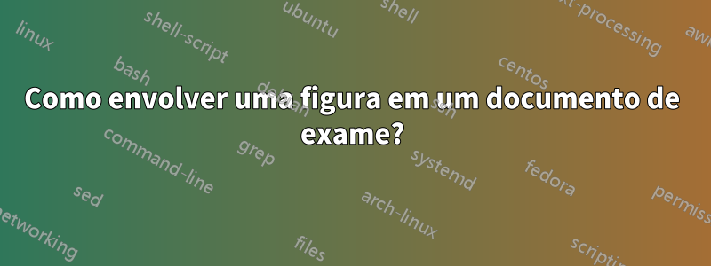 Como envolver uma figura em um documento de exame?