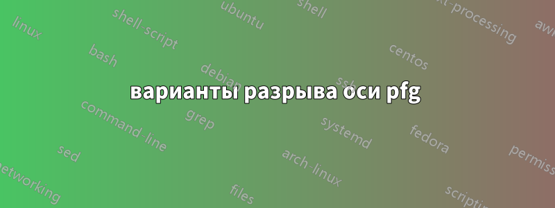 варианты разрыва оси pfg