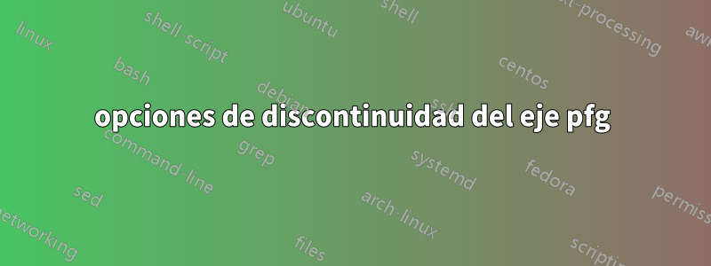 opciones de discontinuidad del eje pfg