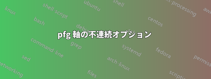 pfg 軸の不連続オプション