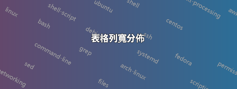 表格列寬分佈