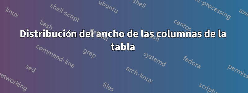 Distribución del ancho de las columnas de la tabla