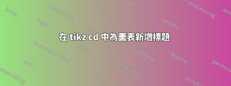 在 tikz cd 中為圖表新增標題