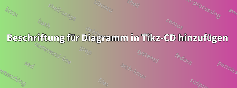 Beschriftung für Diagramm in Tikz-CD hinzufügen