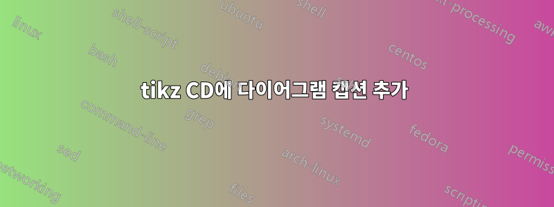 tikz CD에 다이어그램 캡션 추가