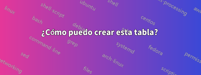 ¿Cómo puedo crear esta tabla?