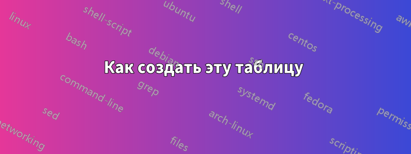 Как создать эту таблицу