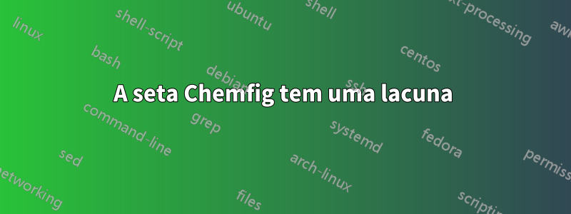 A seta Chemfig tem uma lacuna