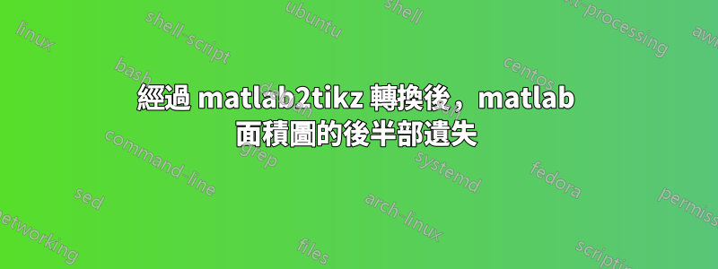 經過 matlab2tikz 轉換後，matlab 面積圖的後半部遺失