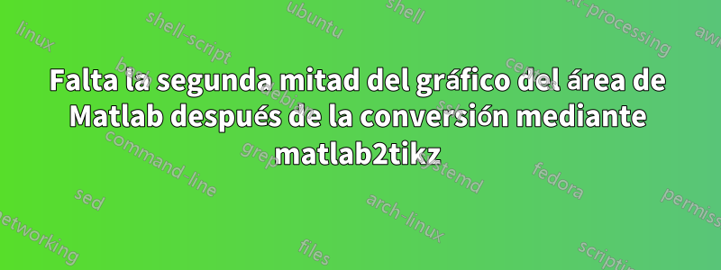 Falta la segunda mitad del gráfico del área de Matlab después de la conversión mediante matlab2tikz