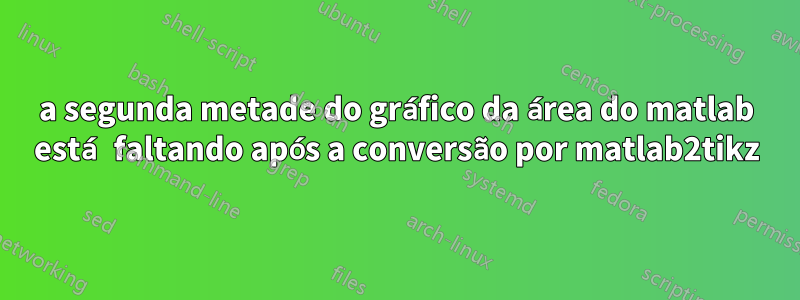 a segunda metade do gráfico da área do matlab está faltando após a conversão por matlab2tikz