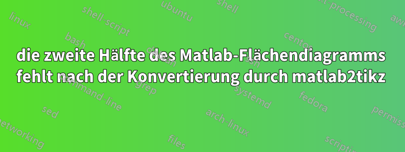 die zweite Hälfte des Matlab-Flächendiagramms fehlt nach der Konvertierung durch matlab2tikz