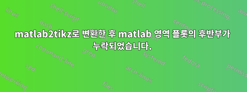 matlab2tikz로 변환한 후 matlab 영역 플롯의 후반부가 누락되었습니다.