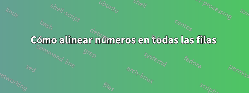 Cómo alinear números en todas las filas