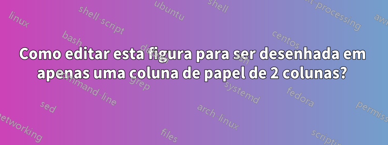 Como editar esta figura para ser desenhada em apenas uma coluna de papel de 2 colunas?