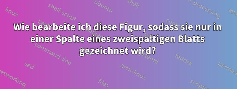 Wie bearbeite ich diese Figur, sodass sie nur in einer Spalte eines zweispaltigen Blatts gezeichnet wird?