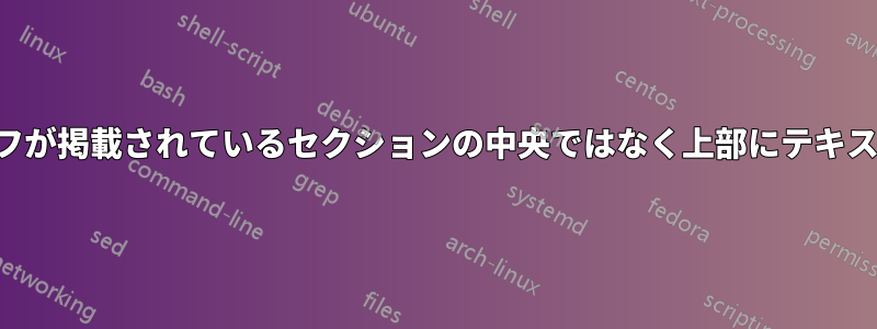 多数の表やグラフが掲載されているセクションの中央ではなく上部にテキストが表示される