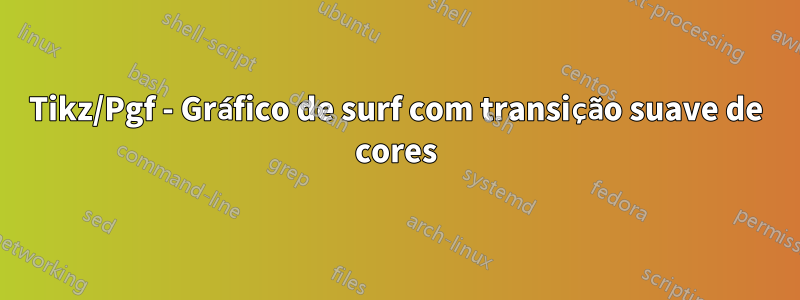 Tikz/Pgf - Gráfico de surf com transição suave de cores