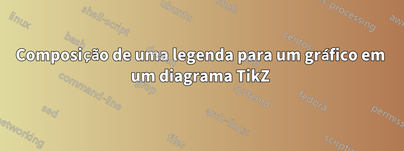 Composição de uma legenda para um gráfico em um diagrama TikZ