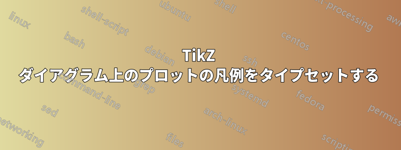 TikZ ダイアグラム上のプロットの凡例をタイプセットする