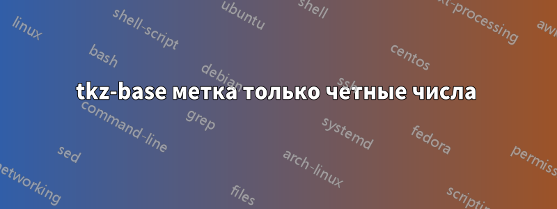 tkz-base метка только четные числа