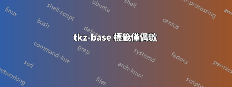 tkz-base 標籤僅偶數