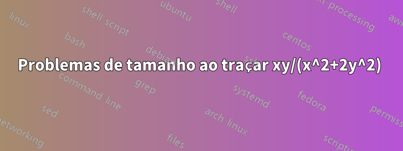 Problemas de tamanho ao traçar xy/(x^2+2y^2)