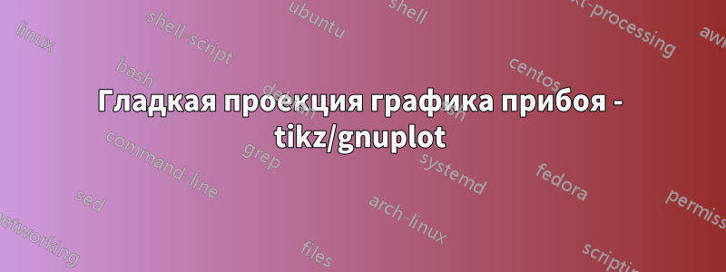 Гладкая проекция графика прибоя - tikz/gnuplot