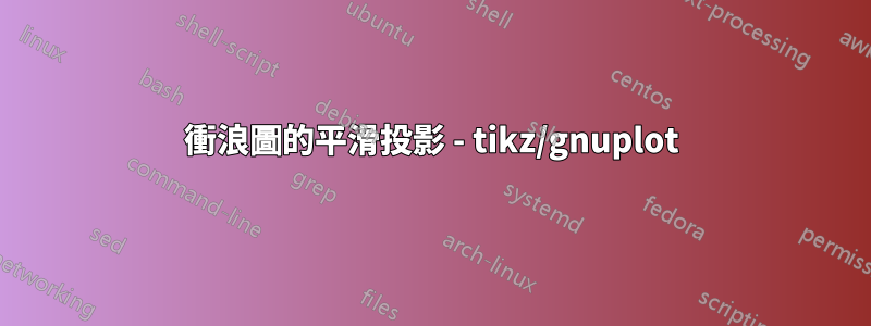 衝浪圖的平滑投影 - tikz/gnuplot