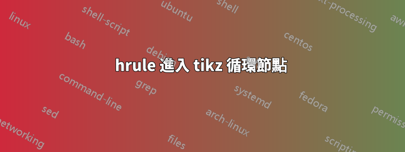 hrule 進入 tikz 循環節點