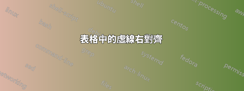 表格中的虛線右對齊