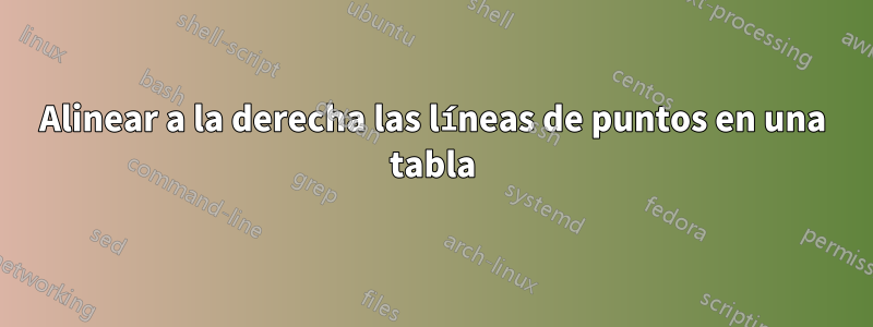 Alinear a la derecha las líneas de puntos en una tabla