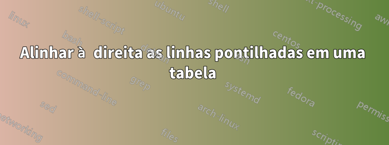 Alinhar à direita as linhas pontilhadas em uma tabela